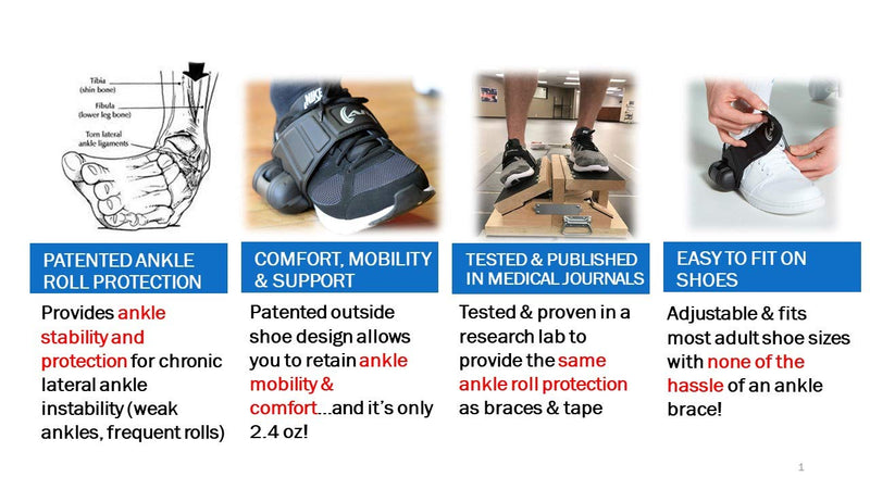 [Australia] - Armor1 Ankle Roll Guard (Left Foot) Ankle Support; Patented and Tested Alternative to an Ankle Brace for Ankle Roll Prevention, Ankle Support, Sprain Support; Good for Walking, Sports, Stroke 