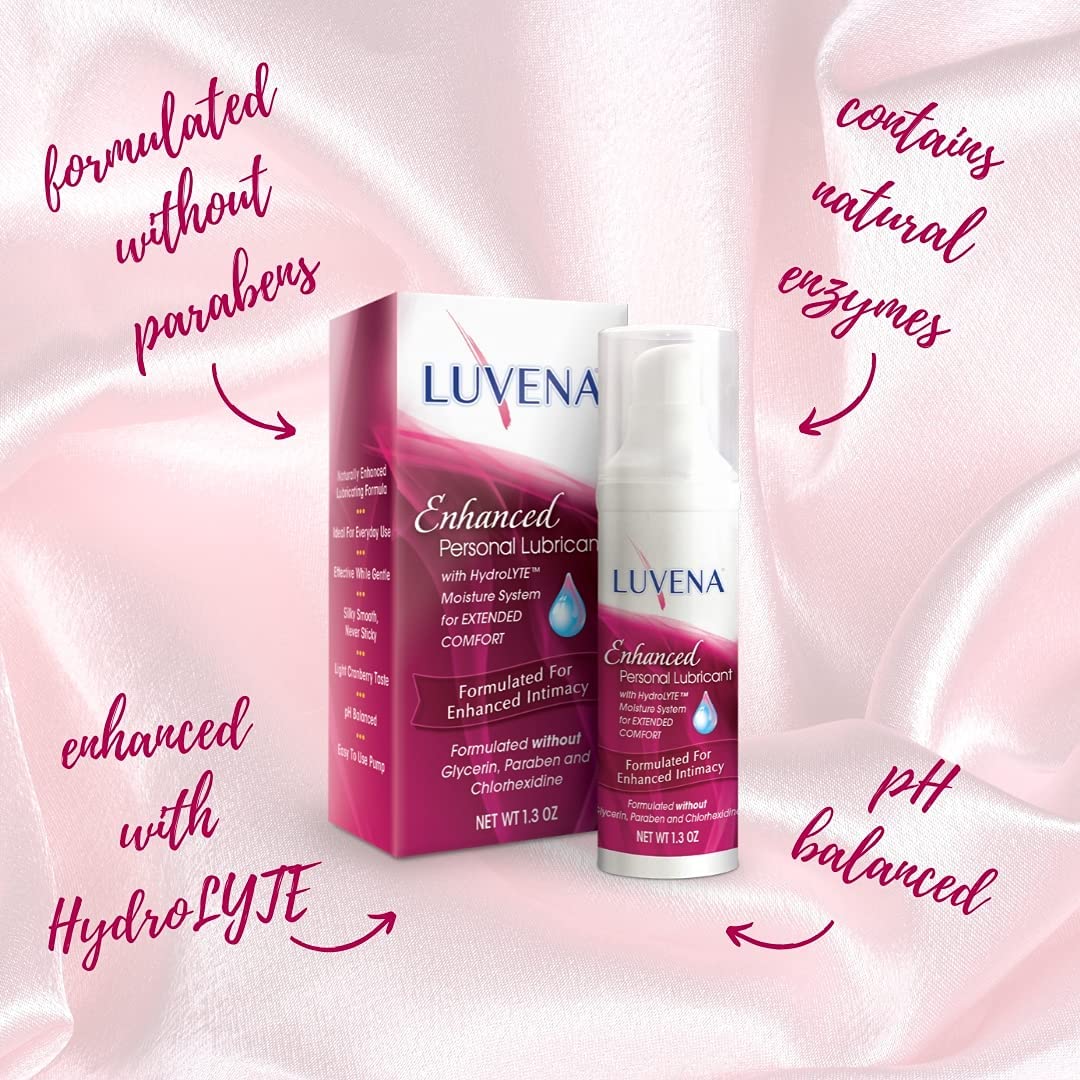 Luvena Lubricant - Enhanced Personal Lubricant for Women - Relieves Fe  OutfitOcean Australia