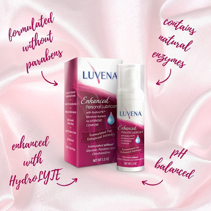 [Australia] - Luvena Lubricant - Enhanced Personal Lubricant for Women - Relieves Feminine Dryness Symptoms - Intimate Skin Care & Menopause Support - Water Based, Paraben & Glycerin Free (2 Pack) 