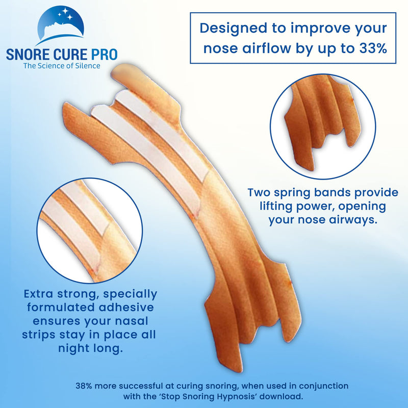 [Australia] - Snore Cure PR0 x60 Large Nasal Strips | Anti Snore Nasal Strips for Snoring | Instantly Relieves Nasal Congestion | Clinically Proven | Drug-Free | Custom Stop Snoring Hypnosis Recording + Ebook 