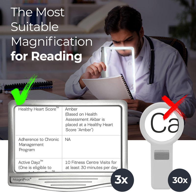 [Australia] - MagniPros 3X Large Ultra Bright LED Page Magnifier with 12 Anti-Glare Dimmable LEDs(Evenly Lit Viewing Area & Relieve Eye Strain)-Ideal for Reading Small Prints & Low Vision Seniors with Aging Eyes 