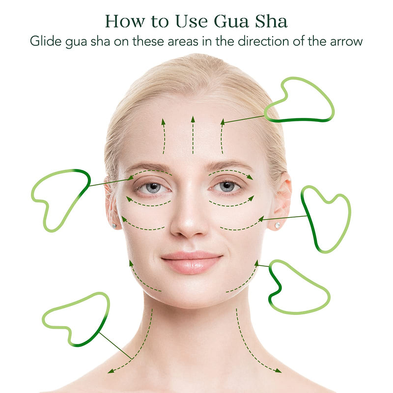 [Australia] - BAIMEI Gua Sha Facial Tool for Face and Body, Lymphatic Drainage Massage Tool for Deep Tissue of Tensions and Pains a-Mineral Green 