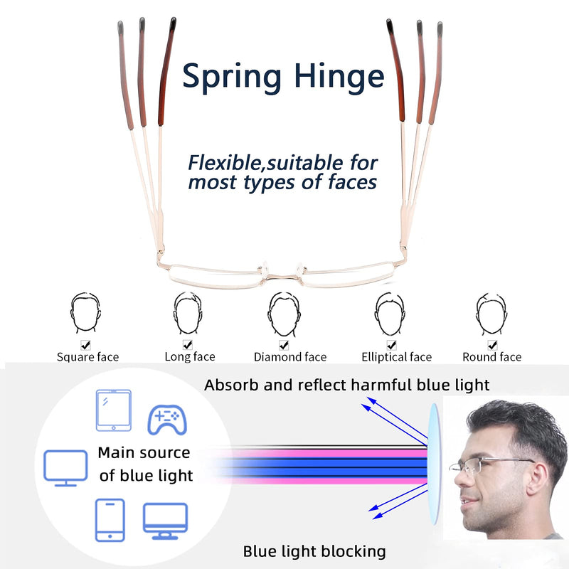 [Australia] - 4-Pack Blue Light Blocking Reading Glasses for Men,Stylish Metal Frame Computer Readers with Sping Hinges Anti Glare/Eye Strain Uv Filter (+2.75 Strength) 4 Pack(black/Metalgun/Brown/Glod) 2.75x 