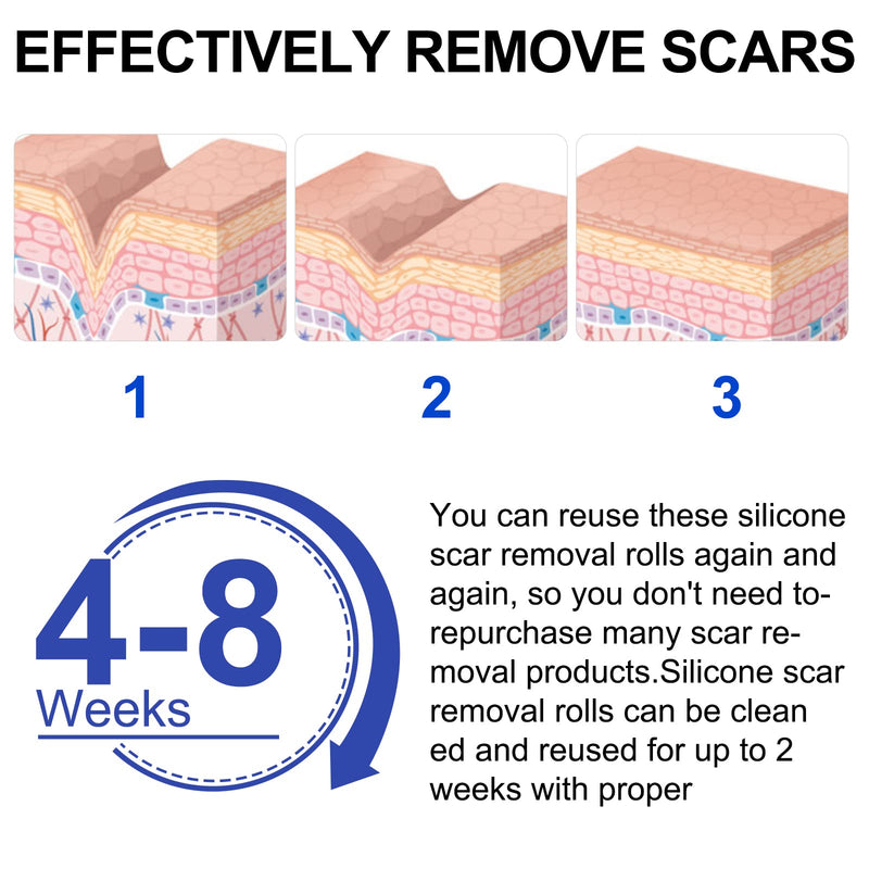 [Australia] - Advanced Silicone Scar Sheets, Transparent Scar Strips, Gel Tape for Scar Removal, Reusable and Effective Removal New and Old Scars(4X300CM) 