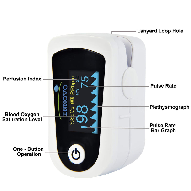 [Australia] - Innovo Premium iP900BP Fingertip Pulse Oximeter Blood Oxygen Monitor with Plethysmograph and Perfusion Index 