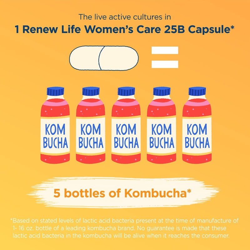 [Australia] - Renew Life Women's Probiotics 25 Billion CFU Guaranteed, 12 Strains, Shelf Stable, Gluten Dairy & Soy Free, 30 Capsules, Ultimate Flora Women's Care Beige 30 Count (Pack of 1) 