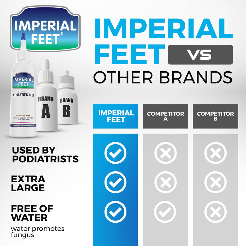 [Australia] - XL Athletes Foot Treatment Cream Extra Strength | Foot Fungus Cream and Toenail Fungus Treatment | Foot Cream Antifungal | Ringworm Foot Care | XL 75 ML 