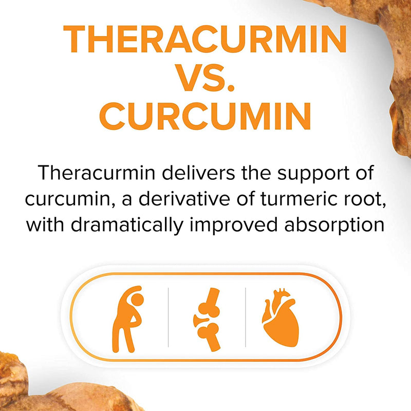 [Australia] - CurcuminRich Theracurmin by Natural Factors, Turmeric, 120 capsules (120 servings) 120 Count (Pack of 1) Standard Packaging 