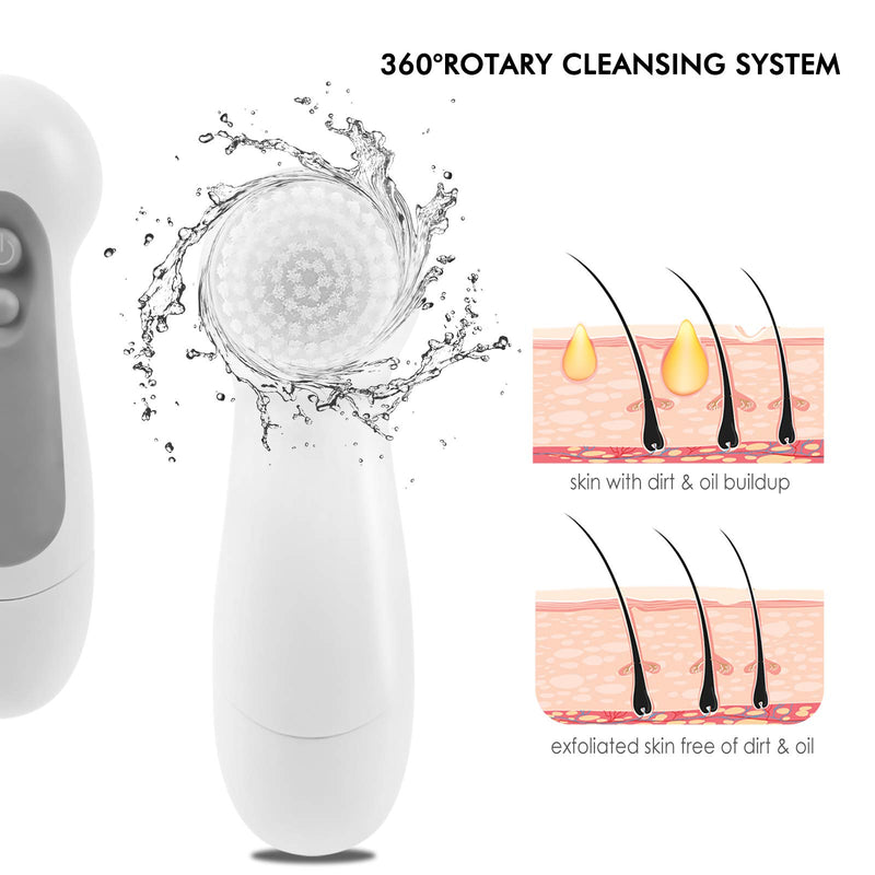 [Australia] - CLSEVXY Waterproof Facial Cleansing Brush with 5 Brush Heads for Deep Cleansing, Gentle Exfoliating and Help Get Rid of Acne 