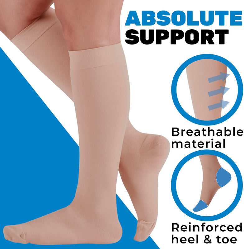 [Australia] - (3 pack) Graduated Compression Socks Plus Size Circulation 20-30mmHg - Extra Wide Opaque Closed Toe Women & Men Knee High Stockings for Swelling Edema Maternity Flight Nursing DVT - Beige, Small 
