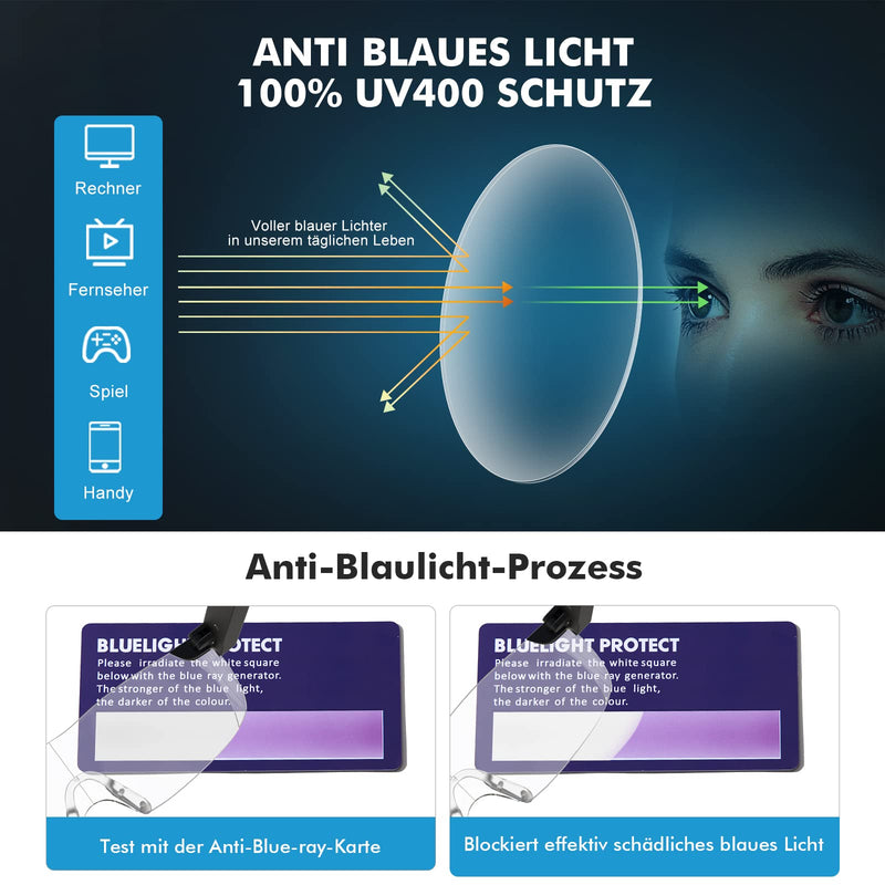 [Australia] - OKH Rechargeable Magnifying Glasses with LED Light,Hands Free 160% Blue Light Blocking Magnifying Lighted Eyeglasses for Hobbies,Reading,Close Work 160% 
