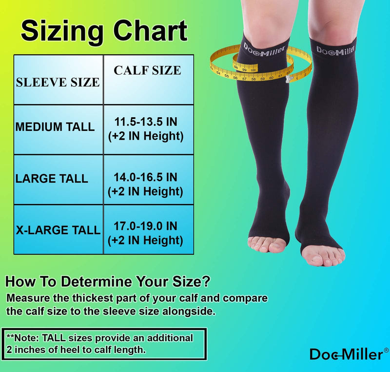 [Australia] - Doc Miller Open Toe Compression Socks 30-40 mmHg 1 Pair Medical Grade Stockings Black XX-Large 