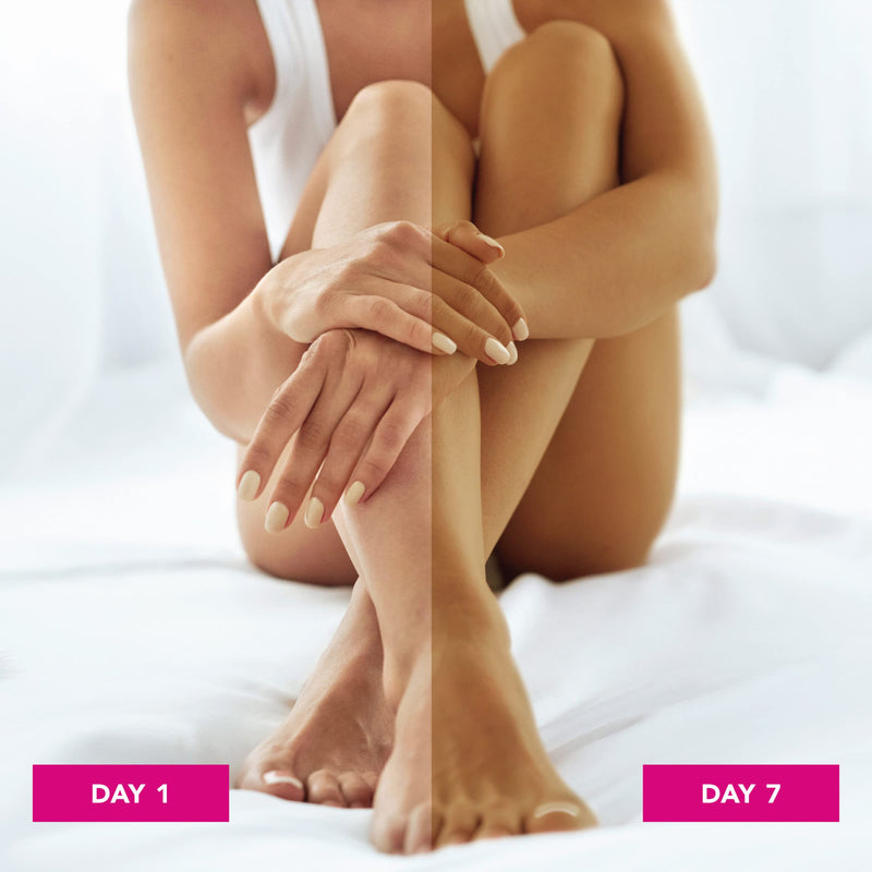 [Australia] - Jergens Natural Glow +FIRMING Self Tanner, Sunless Tanning Lotion for Fair to Medium Skin Tone, Anti Cellulite Firming Body Lotion for Natural-Looking Tan, 7.5 Ounce +Firming Daily Moisturizer, Fair to Medium, 7.5 Ounce 