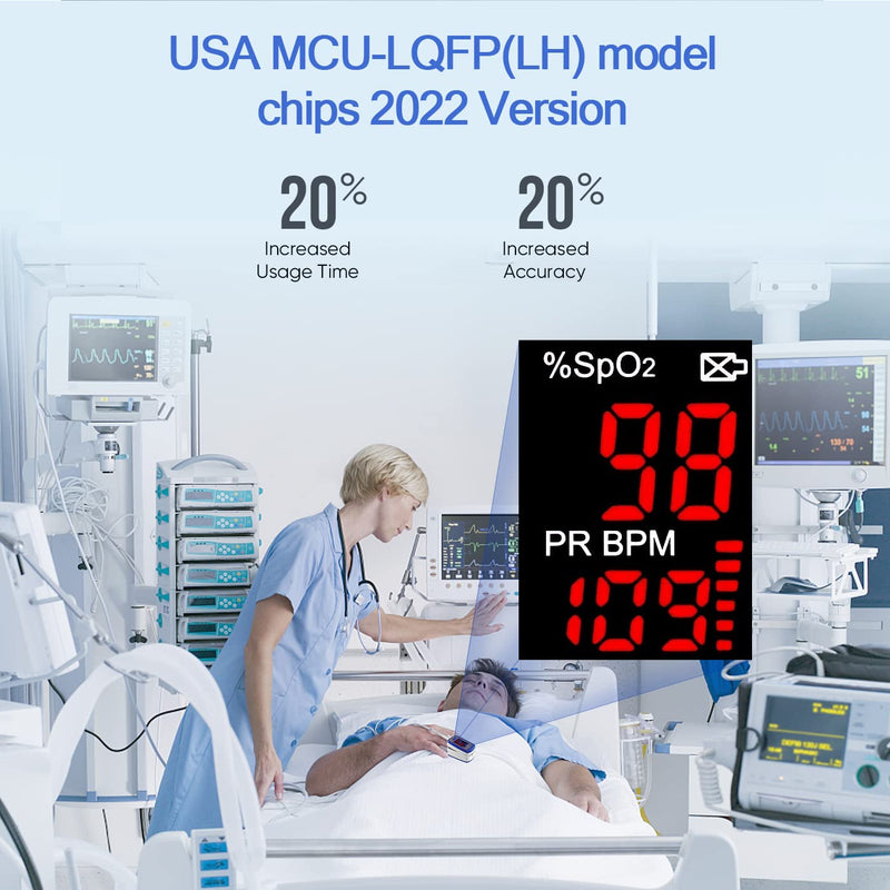 [Australia] - Oxygen Monitor Finger Adults,aCurio Pulse Oximeter,Oxygen Meter,Blood Oxygen Monitor,Pulse-Oximeter Accurate Fast Oxymetre-O2 Sats Probe Oxygen Saturation Monitor Heart Rate Monitor Large Red Screen 