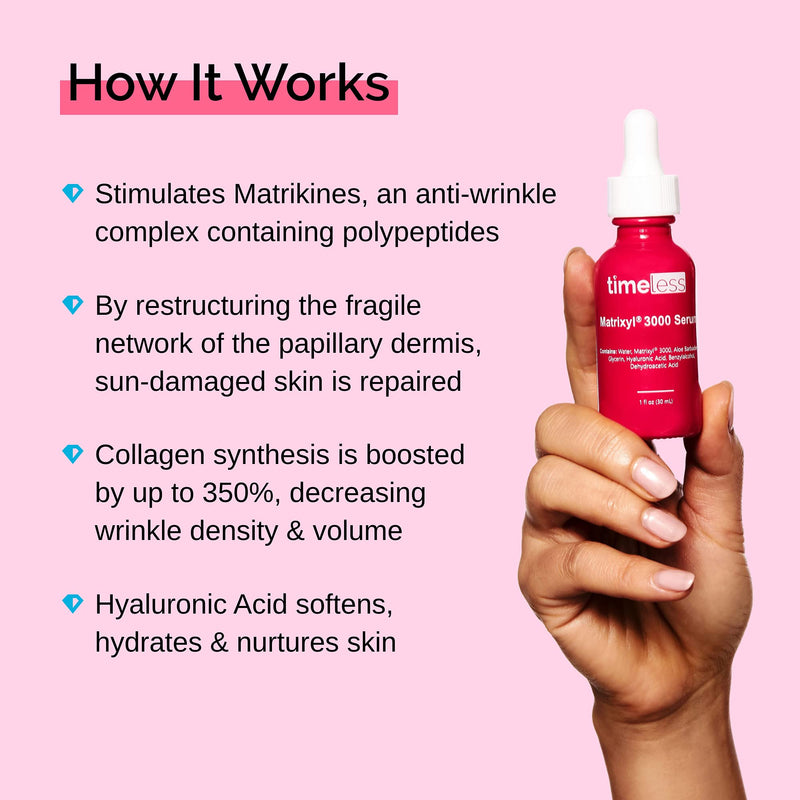 [Australia] - Timeless Skin Care Matrixyl 3000 Serum W/ Hyaluronic Acid 1 OZ. klar 