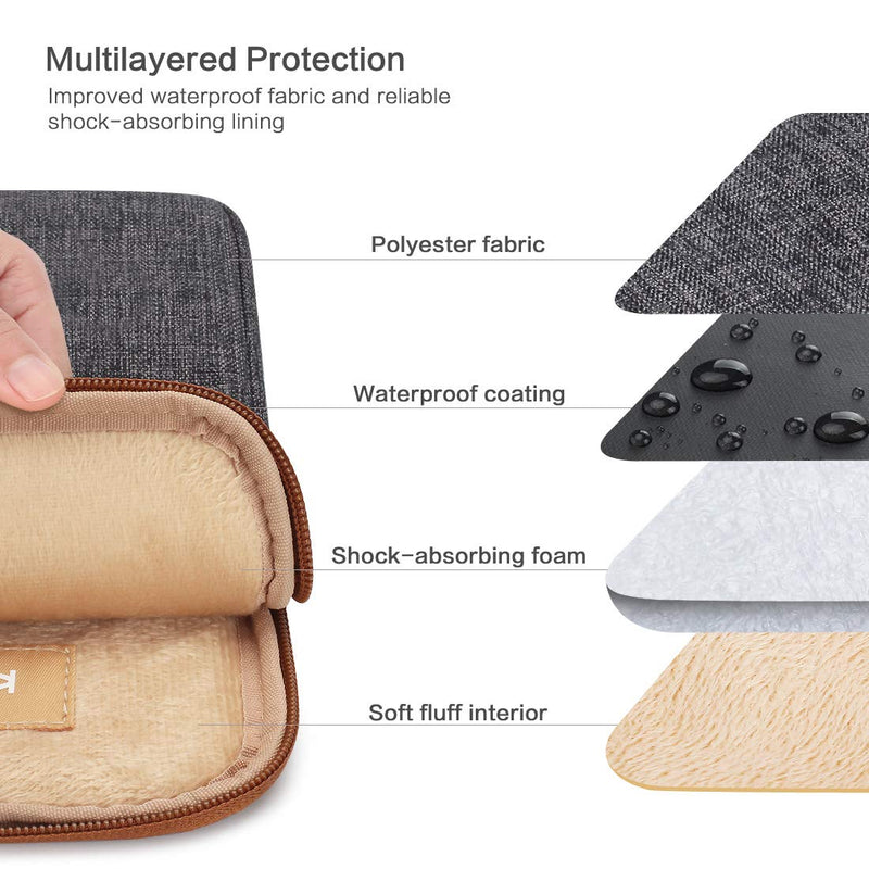 [Australia] - KIZUNA 8 Inch Tablet Sleeve Case Shockproof Water-Resistant Bag for 7.9" Tablet/iPad Mini 4 3 2/Samsung Galaxy Tab A/ 8" Pro/Tab 3 7.0 Lite/S2 8/E 8, LG Huawei M5/ASUS ZenPad Protective Bag - Brown 7.9-8 Inch / 7.9" iPad Mini 
