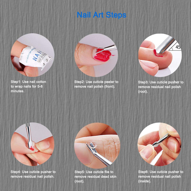 [Australia] - HIFAU 2PCS Premium Cuticle Pusher and Cutter, Manicure Tools Set for Fingernail and Toenail 