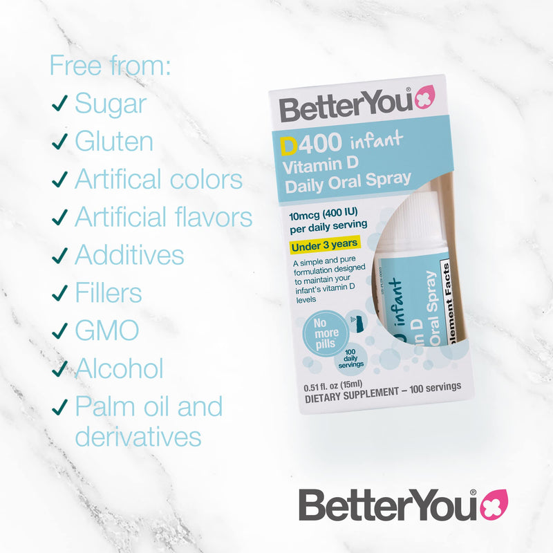 [Australia] - BetterYou Infant Vitamin D Daily Oral Spray | 400 IU (10UG) of Vitamin D3 | Oral Vitamin D Supplement to Support Infant Development | Birth to 3 years | 15ml (100 Sprays) 