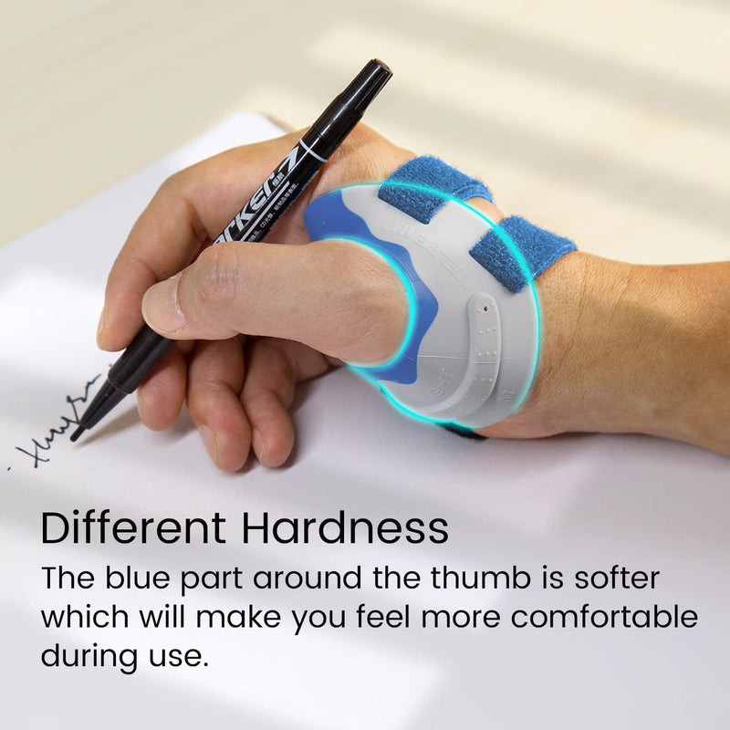 [Australia] - VELPEAU Thumb Support Brace - CMC Joint Stabilizer Orthosis, Spica Splint for Osteoarthritis, Instability, Tendonitis, Arthritis Pain Relief for Women Men, Comfortable, Adjustable (Right Hand-Medium) Medium Right Hand 