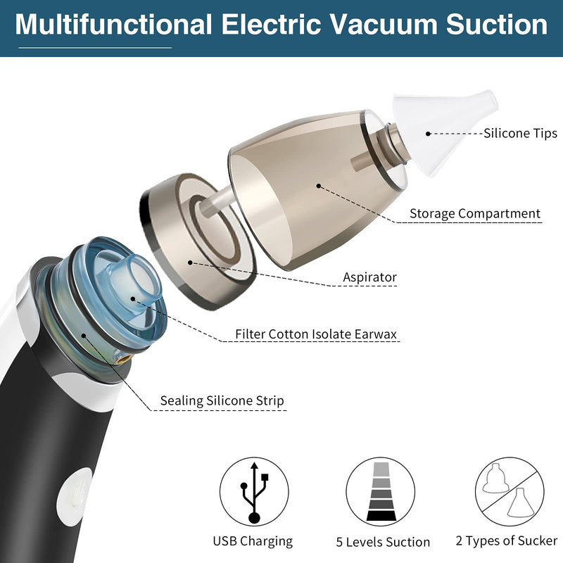 [Australia] - Ear Wax Vacuum Removal, Electric Ear Cleaner Strong Suction Earwax Sucker 5 Levels Vacuum Soft Ear Wax Remover, USB Charge Earwax Removal Kit Ear Cleaning Tool for Adults Kids 