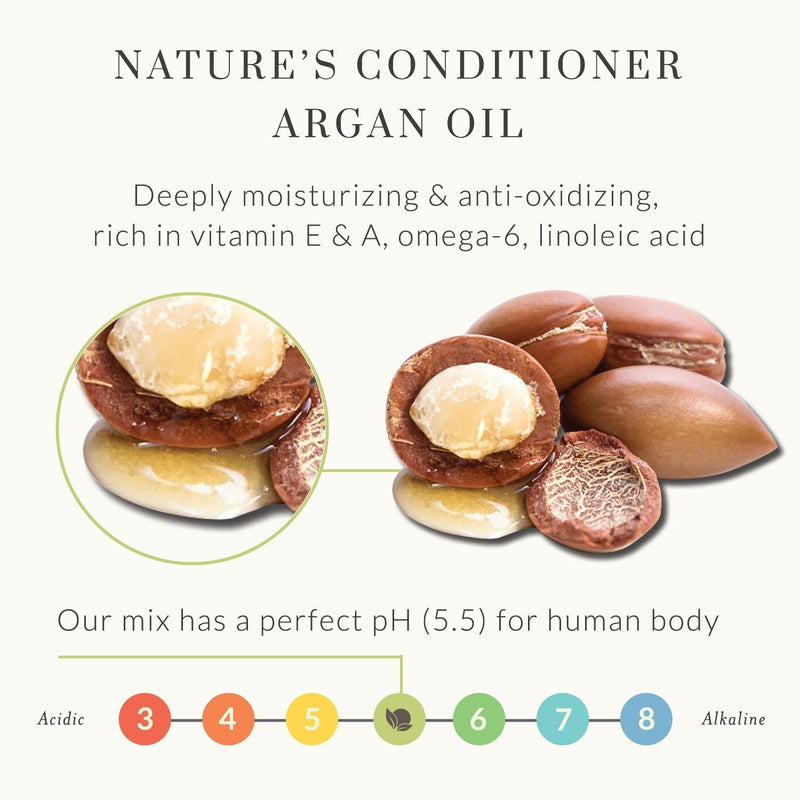 [Australia] - Moisturizing Argan Oil Conditioner by Tree To Tub - pH 5.5 Balanced Hydrating Conditioner for Soft, Shiny Hair with Mint Essential Oil 8.5 oz 