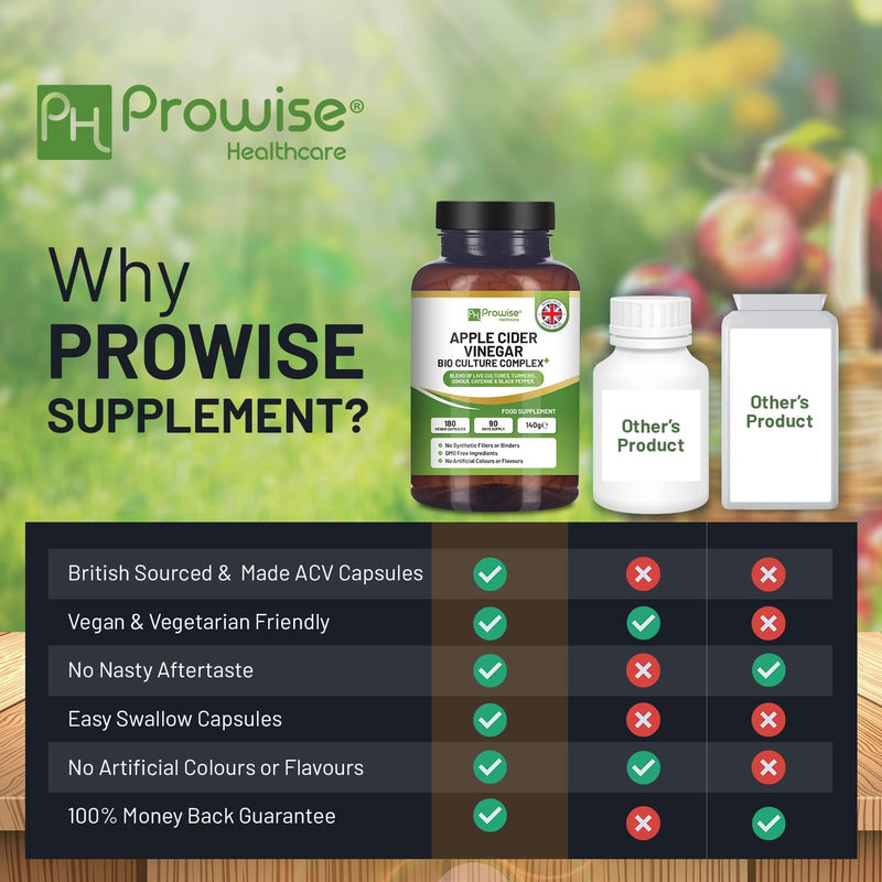 [Australia] - Apple Cider Vinegar with Bio Cultures Complex 1300mg - 180 Capsules I Made in UK by Prowise Healthcare 