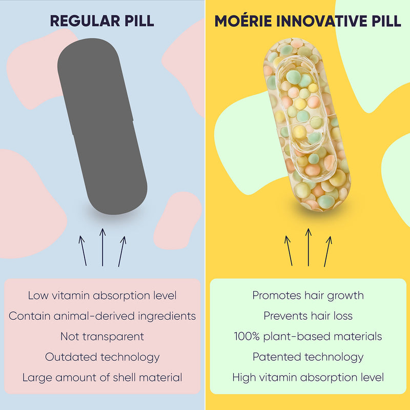 [Australia] - Moerie Hair Growth Supplement for Women & Men - Hair Skin and Nails Vitamins with Biotin, Q10 & Minerals - for Thicker, Fuller Hair & Hair Loss Treatment - Advanced Beadlet Delivery System - 60 Pills 60 capsules 