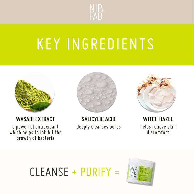 [Australia] - Nip + Fab Teen Skin Fix Zero Breakout Rescue Face Pads with Salicylic Acid, Witch Hazel and Antioxidant Wasabi Extract, BHA Facial Pad for Cleansing Pores Prevent Breakouts Blemishes, 60 Count 