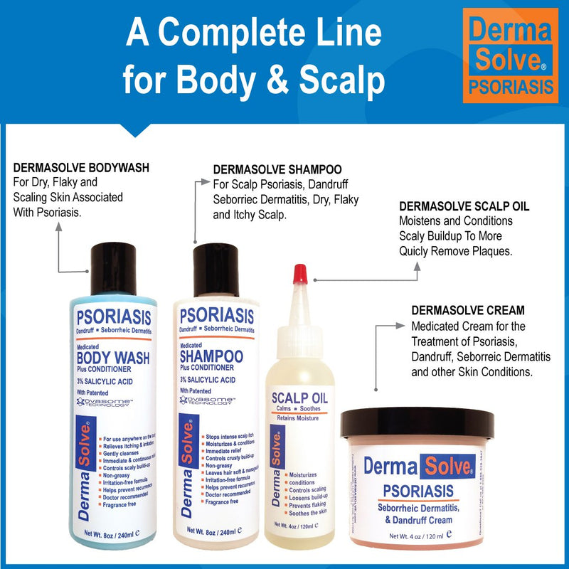 [Australia] - Psoriasis Body Wash by DermaSolve (2-Pack) | Psoriasis, Eczema, Seborrheic Dermatitis - Proven to Provide Relief from Dry Itchy Red Flaky Scaly and Inflamed Skin - Doctor Recommended (8.0 oz each) 
