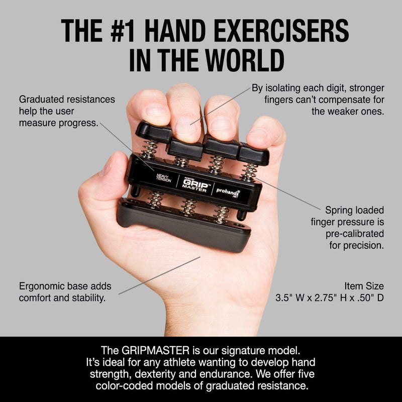 [Australia] - PROHANDS Gripmaster Hand Exerciser, Finger Exerciser (Hand Grip Strengthener), Spring-Loaded, Finger-Piston System, Isolate & Exercise Each Finger 9 lb (Heavy Tension) Black - Gripmaster 