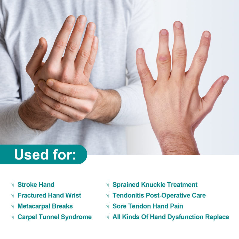 [Australia] - Stroke Resting Hand Splint by Sylong - Carpal Tunnel Wrist Brace Night Immobilizer, Finger Stabilizer Wrap - for Muscle Atrophy Rehabilitation, Arthritis, Tendonitis, Carpal Tunnel Pain 