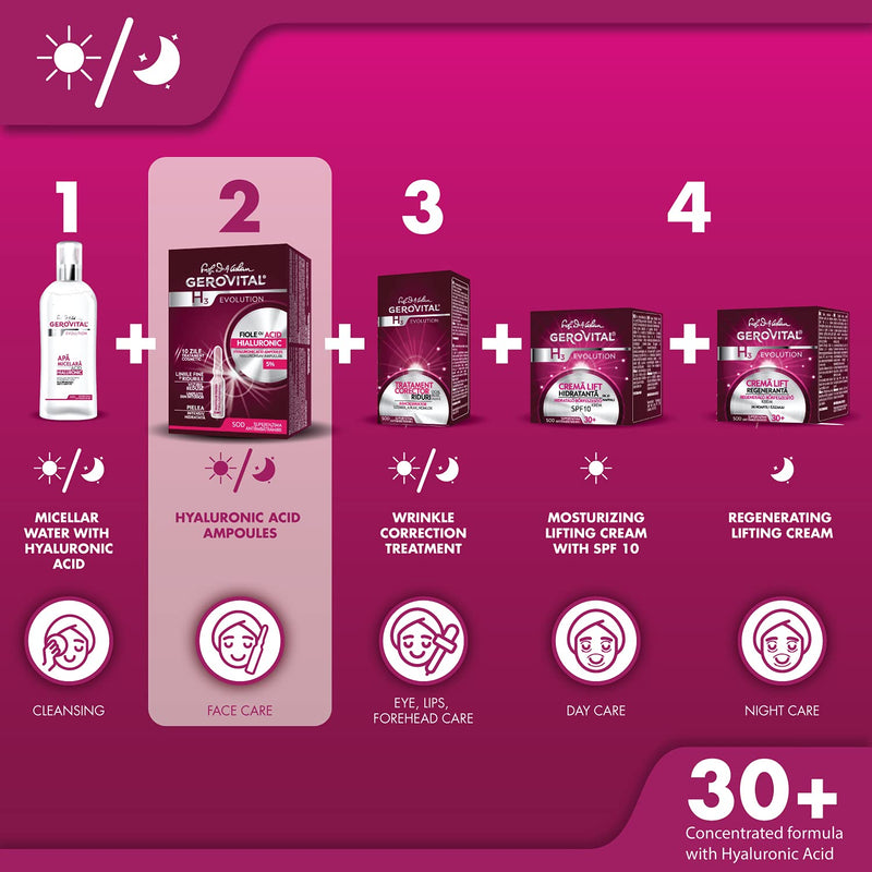 [Australia] - Gerovital H3 Evolution, Anti-wrinkle face ampoules for intensive hydration, with 5% hyaluronic acid, for all skin types, 20 ml x 10 vials 
