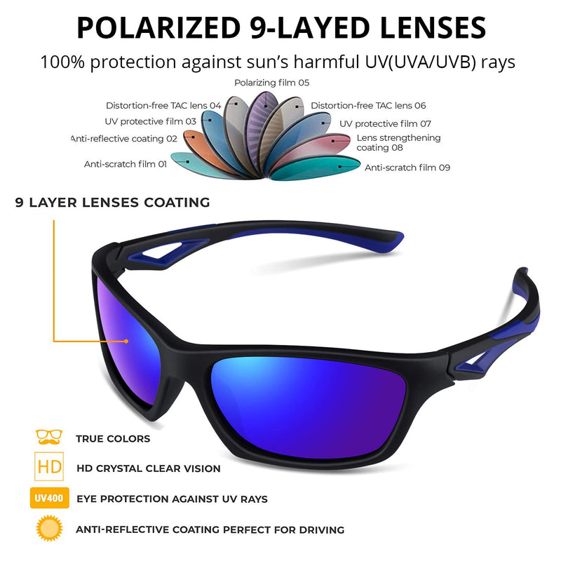 [Australia] - Kids Polarized Sunglasses TPEE Unbreakable Flexible Sport Glasses UV Protection for Boys Girls Age 3-7 Black/Blue Frame|blue Revo Lense 