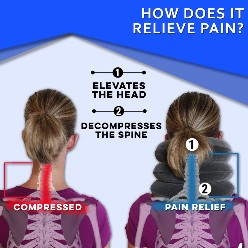 [Australia] - Cervical Neck Traction Device by EverRelief - Inflatable & Adjustable Neck Stretcher Collar - at Home Traction for Neck Pain Relief 