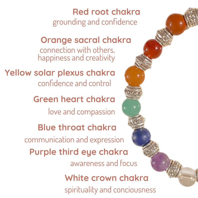 [Australia] - ETANA 21st Birthday Gifts for Her, Chakra Bracelets for Women with Howlite Healing Crystals, Anxiety Relief Spiritual Gift, Mindfulness Presents Howlitte 