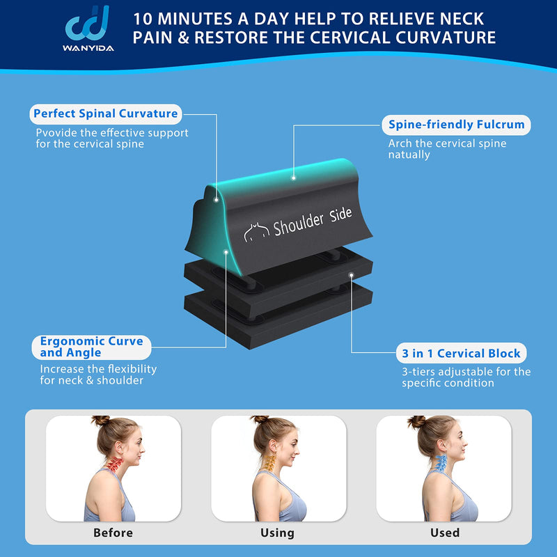 [Australia] - Neck and Shoulder Relaxer, Neck Stretcher Chiropractic Pillows for Pain Relief, Cervical Traction Device for Cervical Spine Alignment. 