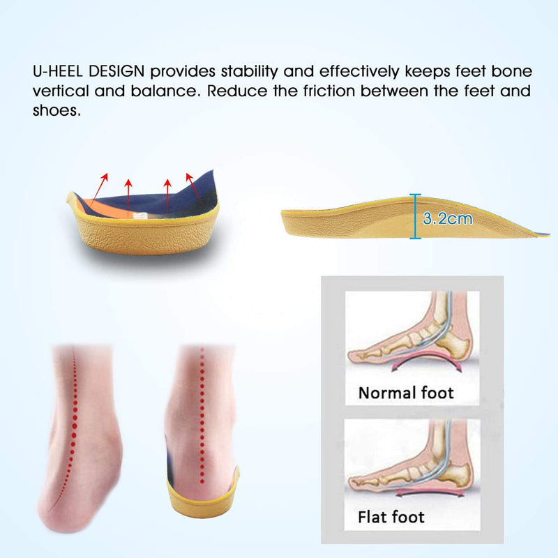 [Australia] - Orthotic Insoles, RooRuns 3/4 High Arch Support Insoles Shoe Inserts for Flat Feet, Plantar Fasciitis, Foot Arch, Feet Fatigue - Heel Cushion for Men, Woman, Deep Blue, Small (3-5.5 UK) Small (3.5-5 UK) 