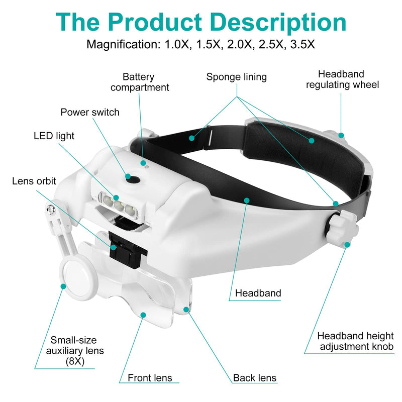 [Australia] - Headband Magnifier Glasses, Linkhood 1X to 14X Rechargeable Head Magnifier with LED Light, Handsfree Head Mount Magnifying Glass with 6 Detachable Lens for Close Work Reading Jewelry Crafts Repair 