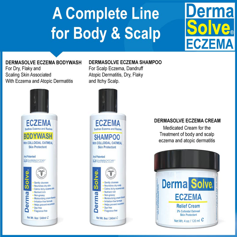 [Australia] - Eczema Relief Shampoo (2-Pack) | Eczema Flare Control Scalp & Dandruff Relief Therapy That Protects, Moisturizes, and Repairs Skin by DermaSolve - Kids, Babies & Adults - Steroid Free (Shampoo 2-Pack) Shampoo 2-Pack 