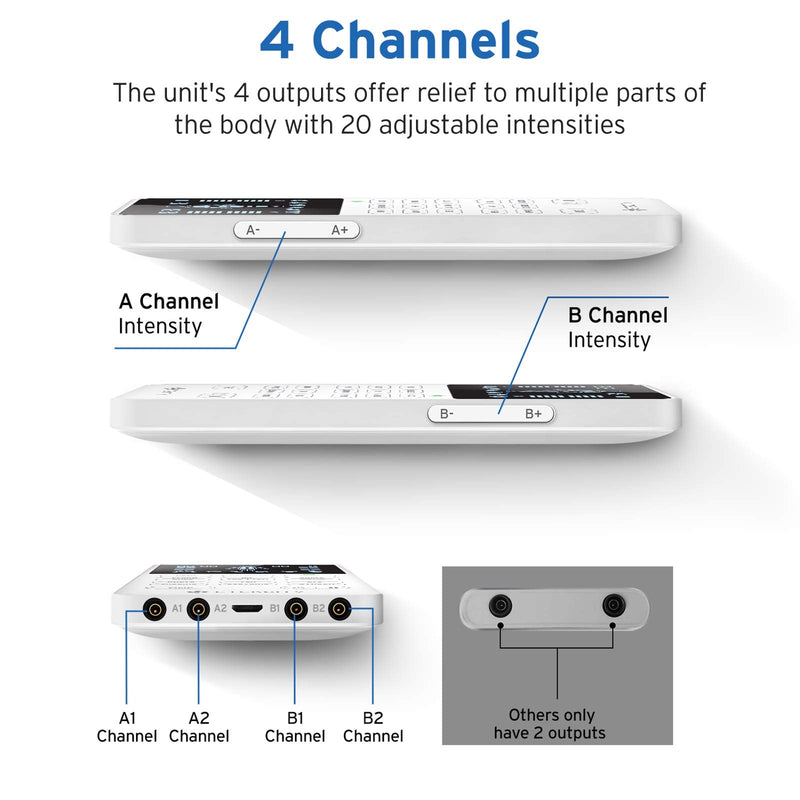 [Australia] - Etekcity TENS Unit Muscle Stimulator Machine Multi-Modes for Pain Relief, FSA HSA Approved Products, FDA Cleared 4 Channels Rechargeable Electric Pulse Massager, 8 Electrode Pads, OTC Electrotherapy 