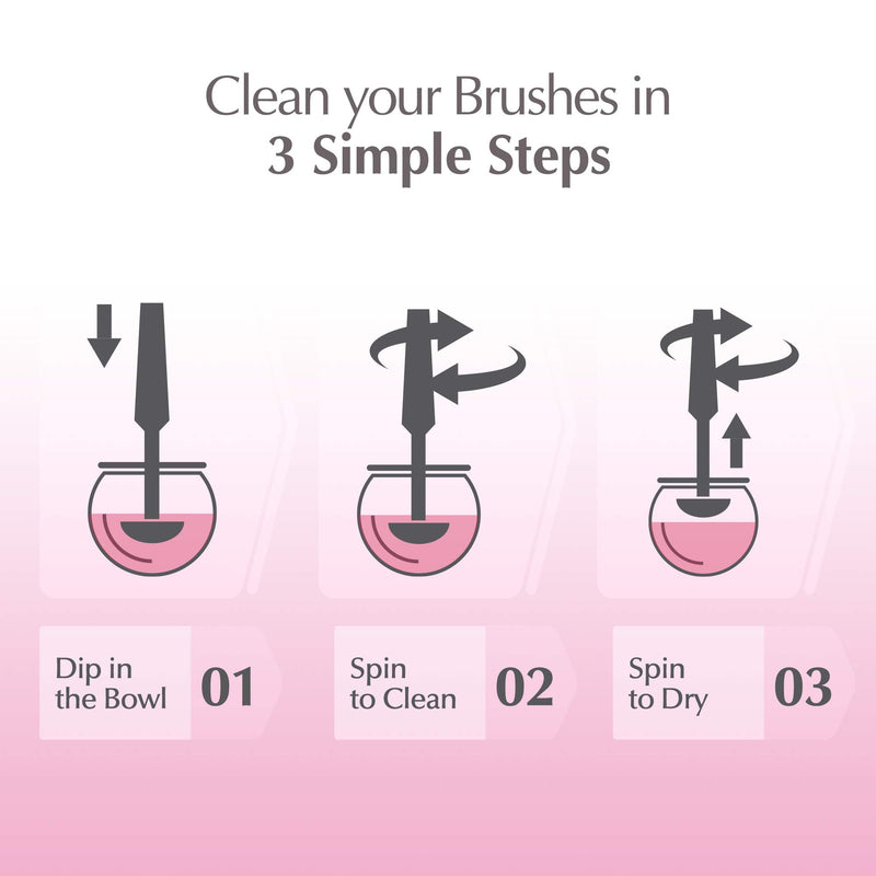 [Australia] - Luxe Electric Makeup Brush Cleaner | Includes Brush Spinner, Cleaner Dock, Brush Collars, Cleaning Bowl, AC Charging Cable, and User Guide | For Casual Makeup Users to Beauty Experts Pink 