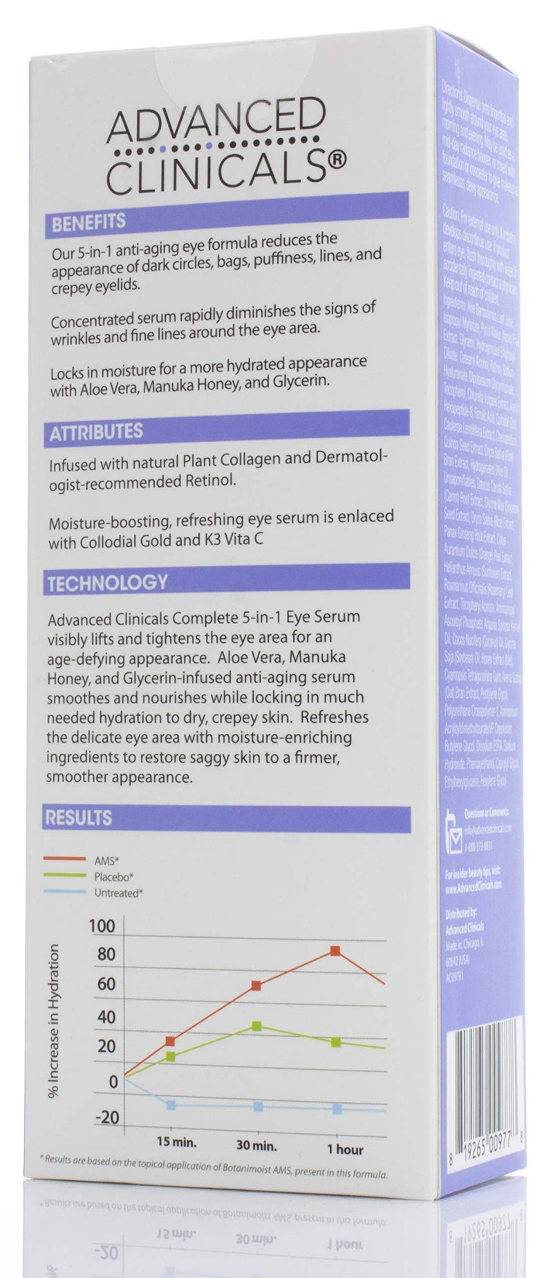 [Australia] - Advanced Clinicals 5-in-1 Multi Correction Anti-Aging Eye Serum w/Retinol, Collagen, Vitamin C, & Manuka Honey. For dark circles, wrinkles, crow's feet, fine lines. (Two - 2oz) 