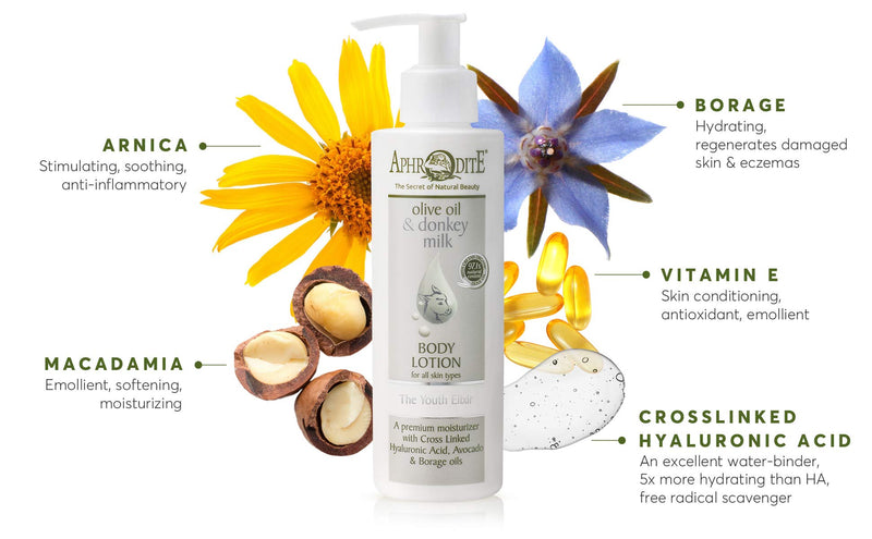 [Australia] - Aphrodite The Youth Elixir Body Lotion - Natural Moisturizer with Donkey Milk to Condition the Skin - Perfect for Sensitive Skin (200 ml / 6.76 fl oz) Donkey Milk & Olive Oil 