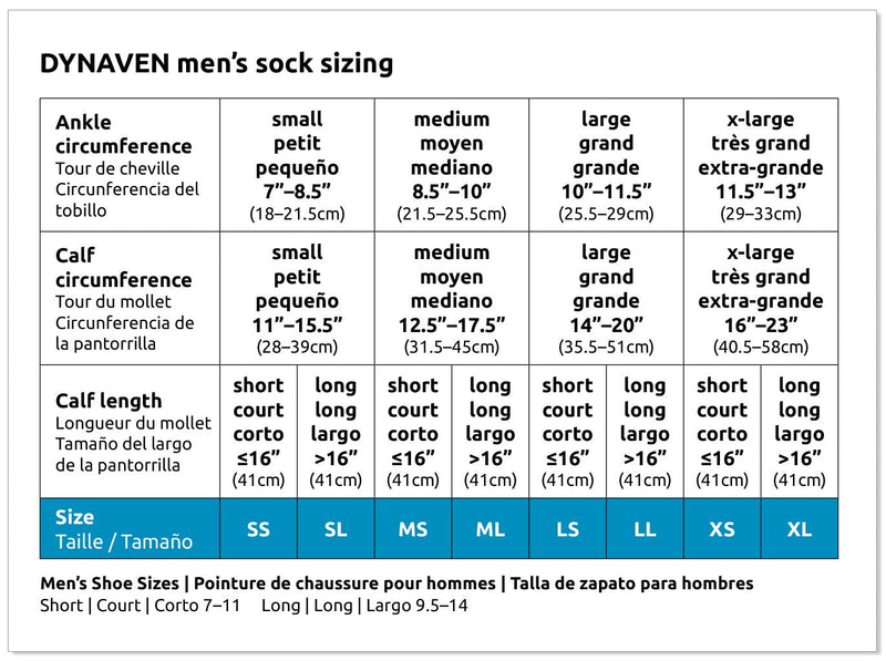 [Australia] - SIGVARIS Men’s DYNAVEN Closed Toe Calf-High Socks 20-30mmHg Black Medium Short 