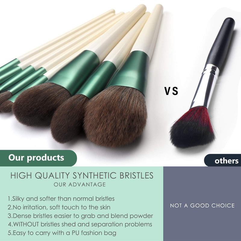 [Australia] - Movo Premium Synthetic Makeup Brushes Set – 8pcs Professional Cosmetic Brushes Set for Makeup with Travel Bag, Great for Foundation Powder，Eyebrow Concealers and Eyeshadow, Idea Gift for Lovers (Green) Green 8pcs 