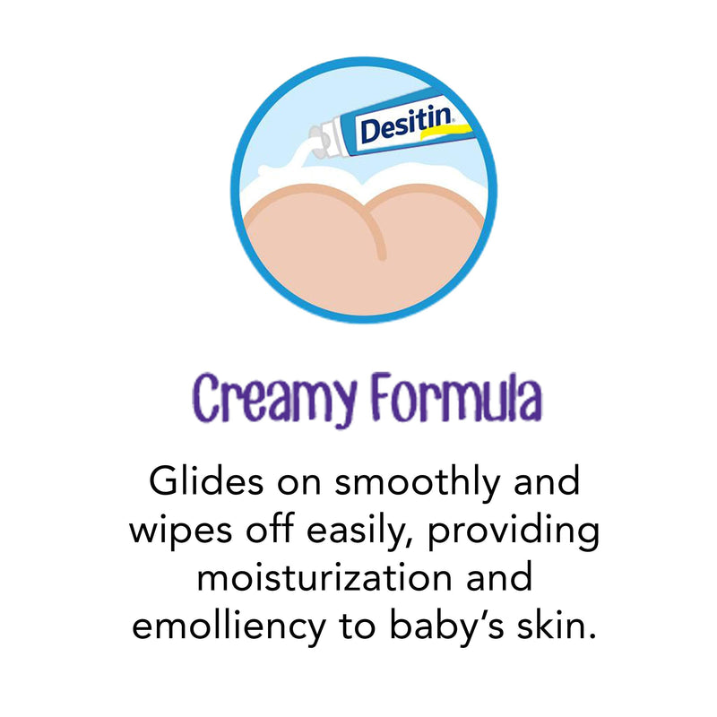 [Australia] - Desitin Daily Defense Baby Diaper Rash Cream with 13% Zinc Oxide, Barrier Cream to Treat, Relieve & Prevent Diaper Rash, Hypoallergenic, Dye-, Phthalate- & Paraben-Free, 16 oz 1 Pound (Pack of 1) 