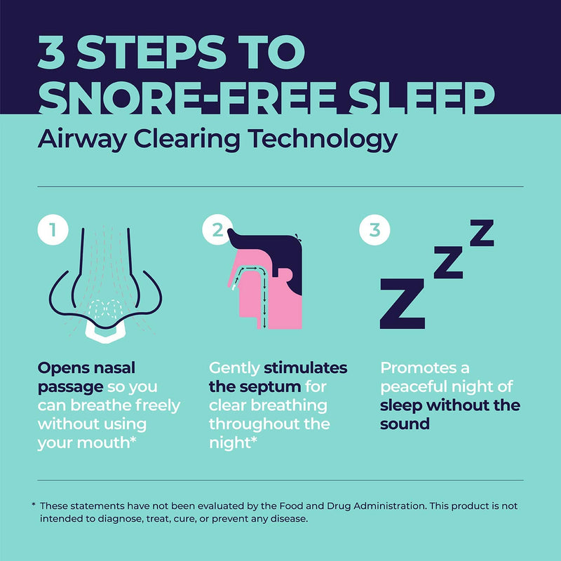 [Australia] - Silent SNOOZ Nasal Dilator Anti-Snore Device - Reusable Eucalyptus Scented Nose Vent Designed to Stop Snoring (30 Uses) 