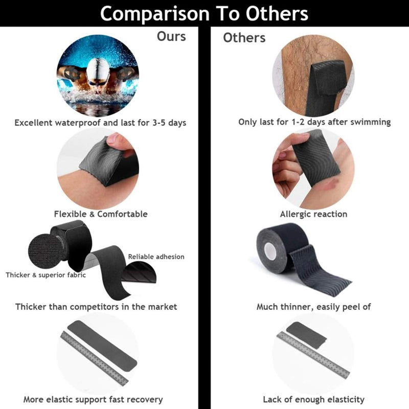 [Australia] - REFUN Kinesiology Tape Precut (4 Rolls Pack), Elastic Therapeutic Sports Tape for Knee Shoulder and Elbow, Pain Relief, Waterproof, Latex Free, 2" x 16.5 feet Per Roll, 20 Precut 10 Inch Strips Beige 