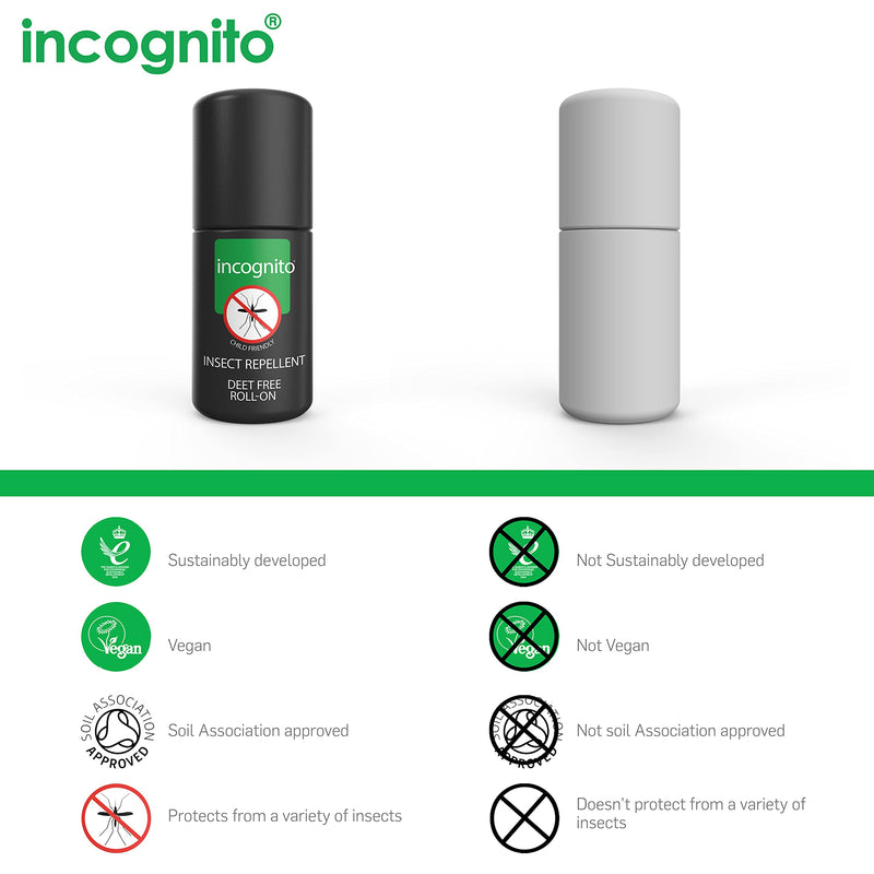 [Australia] - INCOGNITO Insect Repellent Roll on 50 ml - Maximum Strength, Vegan, DEET free formula - Mosquito Repellent and Effective On All Biting Insects - Travel Friendly - Bug Repellent Suitable for Humans, Transparent 