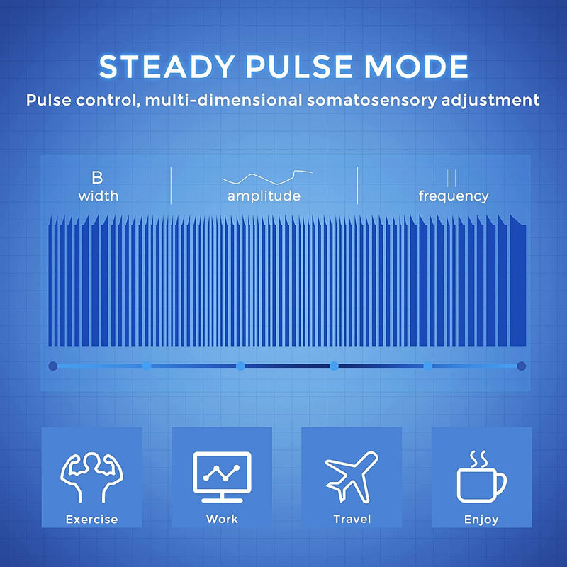 [Australia] - MegaWise 48 Modes（24 * 2） Dual Channel EMS TENS Unit Muscle Stimulator with 14Pcs Reusable Electrode Pads. Rechargeable Continuous Mode Electronic Pulse Massager with Storage Pouch/Pads Holder 